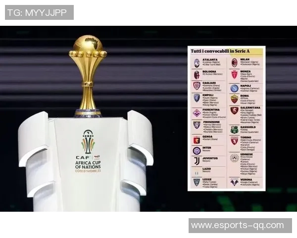 马伦冬窗或离开维拉斯基拉透露他已被推荐给罗马和那不勒斯