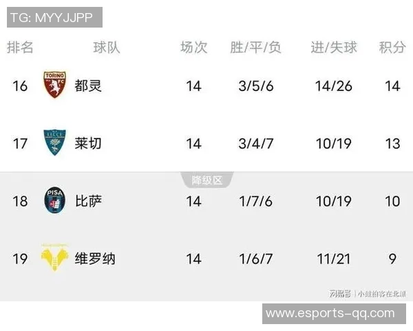 意甲最新积分榜:那不勒斯逆袭国米尤文紧追升至第二米兰仅领先一分 意甲最新积分榜:那不勒斯逆袭国米尤文紧追升至第二米兰仅领先一分